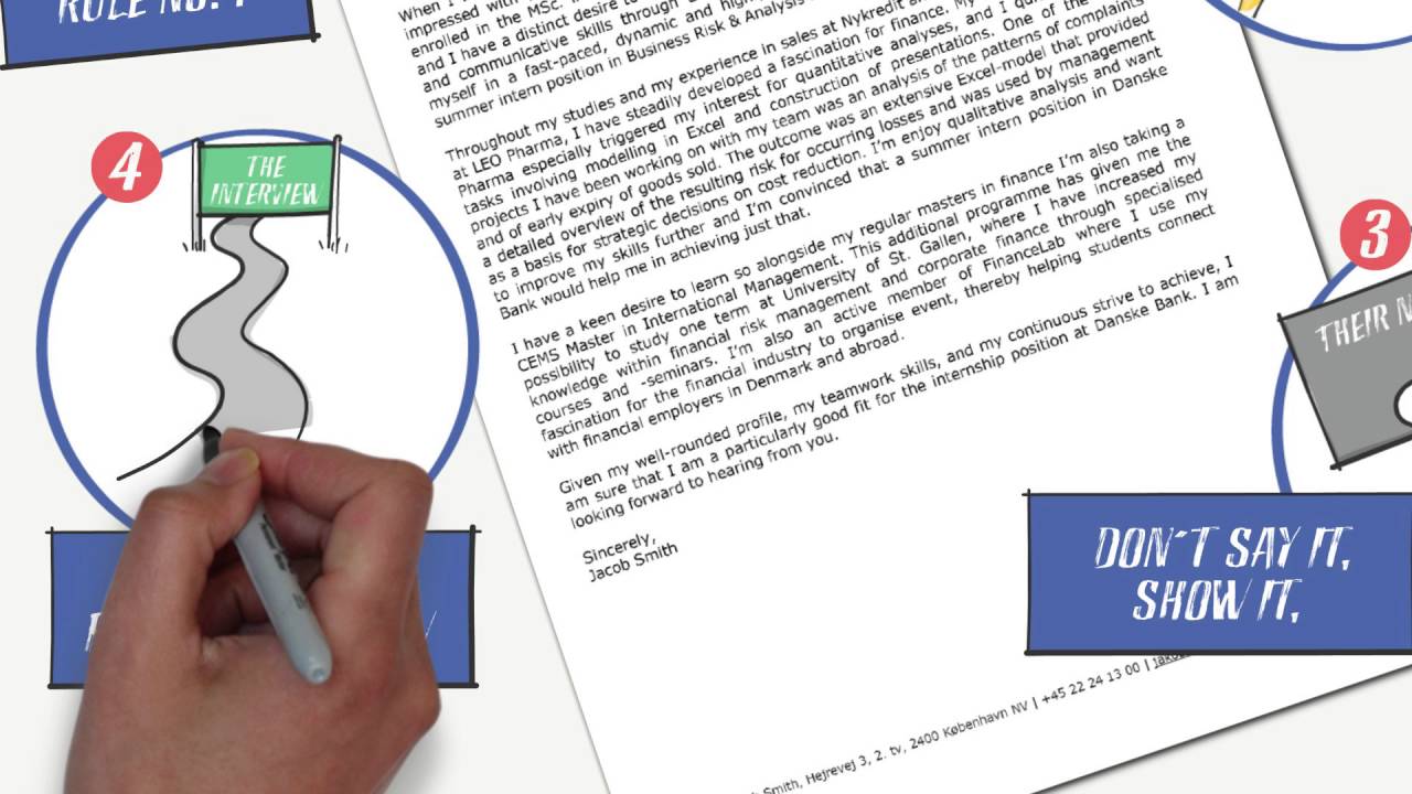 Cover letter YouTube