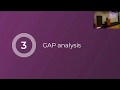 Why and how to do a GAP analysis before choosing a new ERP?