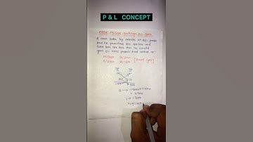 RI , AMIN, SFS , MATH QUESTION// OSSSC // OSSC CGL // #osssc #OSSC #ibps #railway #PEO #JA #shorts