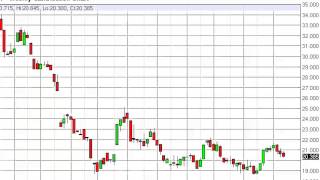 Silver Prices forecast for the week of August 4, 2014, Technical Analysis