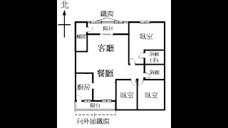 汐科站旁.公寓三房