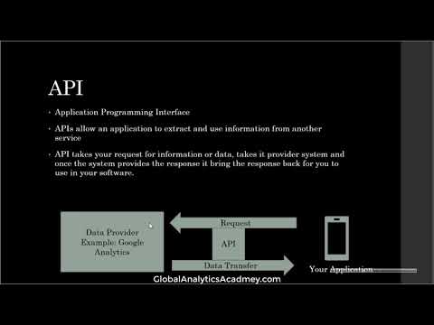 abbreviation marketing