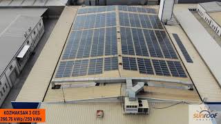 Kozmaksan Ges 3 Si̇ncan