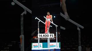 Ferhat Arican With 14.400 At European Championships