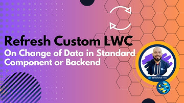 Workaround: Refresh Custom LWC on Change of Data in Standard Components or Backend Updates in SFDC