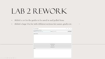 CIST 1620 Final Project