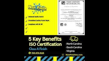 5 Key Benefits of ISO 9001 Certification for Industrial Coatings