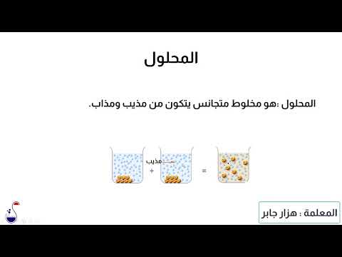 ما هو المحلول ما هو المذاب ما هو المذيب
