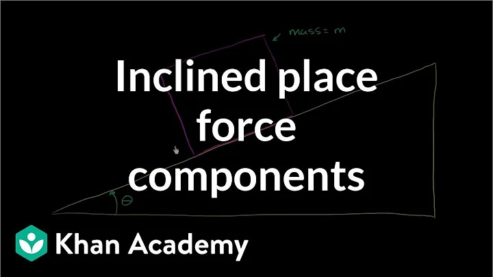 Inclined plane force components | Forces and Newton's laws of motion | Physics | Khan Academy
