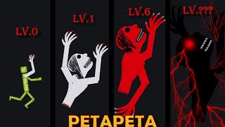 Evolution Of Petapeta Roblox In People Playground