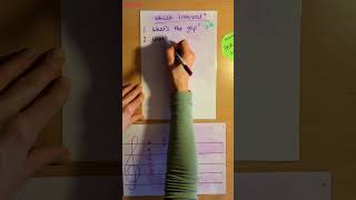 Do You Want To Master Intervals? This Video Will Help