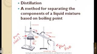 Celebrity Section 2-Separation of Mixtures Net Worth