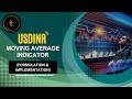 Usdinr moving averages formation and analysis  how to implement moving average indicators in usdinr