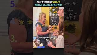 top6 illustrationart digitalartprocreatetattoo