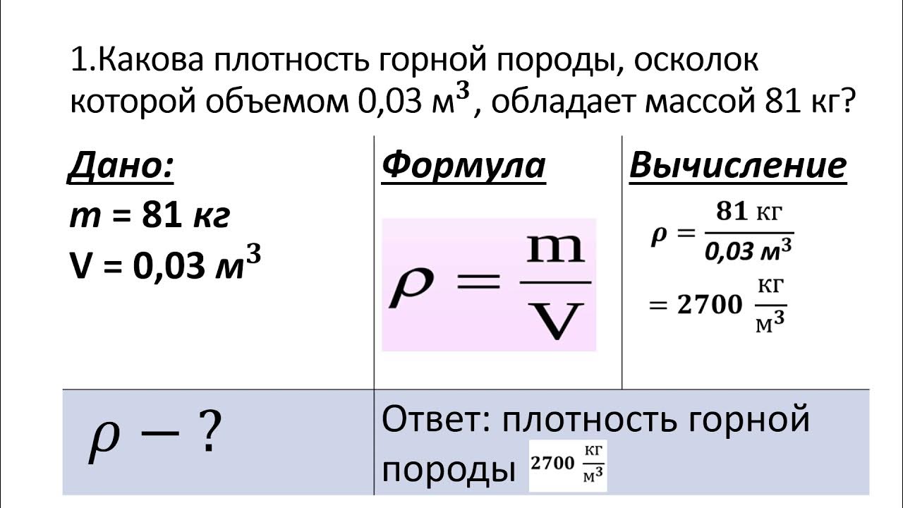 Тело плотность которого непрерывно уменьшается. Плотность физика 7 класс. Плотность тела. Вычисление плотности. Единицы плотности.