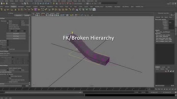 Python Scripted Spine Rig