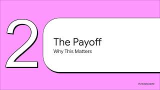 Economic Survival Week 5 Topic 2_Problem vs. Solution Space