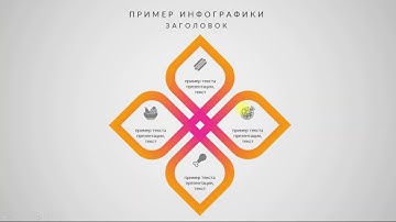 Пример стильной инфографики в PowerPoint (Infographics PowerPoint)