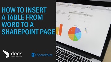 How to insert a table from Microsoft Word to a SharePoint Page