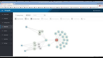 Cloud Networking ManageIQ Demo - ManageIQ Design Summit 2016