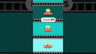 Ips Czy Va? Którą Matrycę Wybrać W 2025?