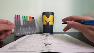 Famous My 2021 NCAA TOURNAMENT BRACKET Net Worth