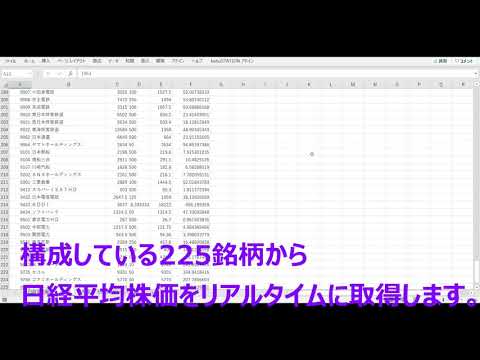 日経平均、寄与度算出ファイル