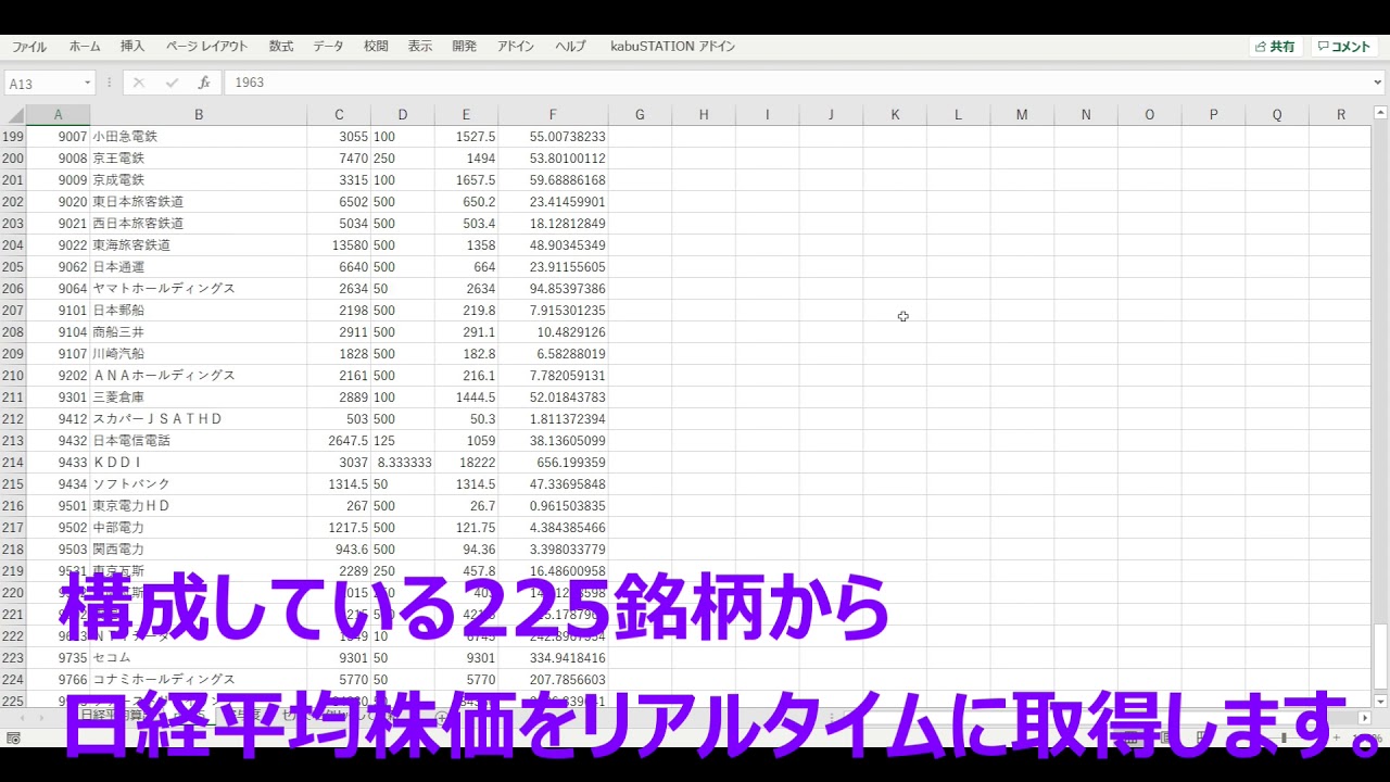 日経平均、寄与度算出ファイル