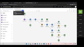 04 07 22 TechD Virtual Lunch and Learn  IBM vs  AWS Competitive Analysis