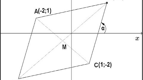 MATHEMATICS N3 COORDINATE GEOMETRY NOVEMBER 2016 Q4 @mathszoneafricanmotives