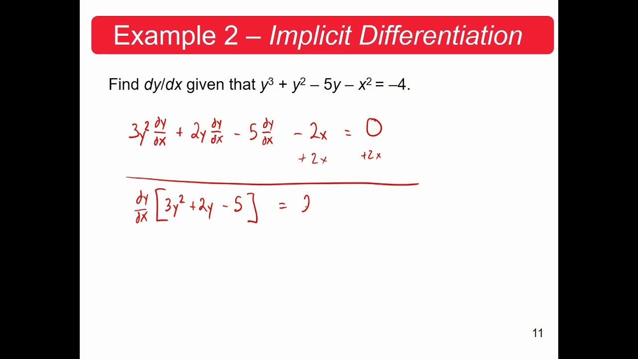 Implicit Differentiation - YouTube