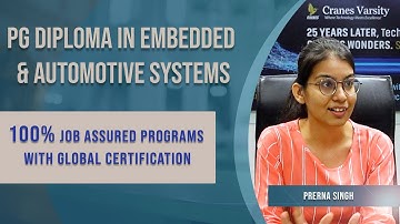 PG Diploma in Embedded and Automotive with 100%Job assured programs.