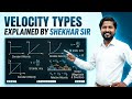 Velocity and types of velocity