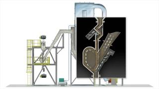 Aero classificador Metso
