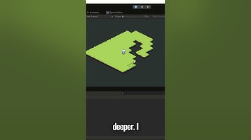 How I made an isometric character controller for my farming game... #devlog #pixelart
