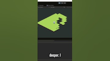 How I made an isometric character controller for my farming game... #devlog #pixelart
