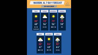 A quick look at this week's #weather forecast for Madison, AL