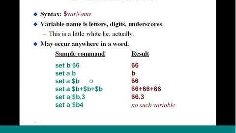 Mod 04 Lec 23 Programming Using Tcl Tk I