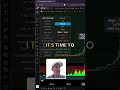 This 1 Bitcoin Indicator Does The Work