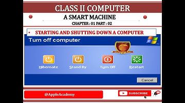 CLASS 2 COMPUTER CHP 1 A Smart Machine PART 2