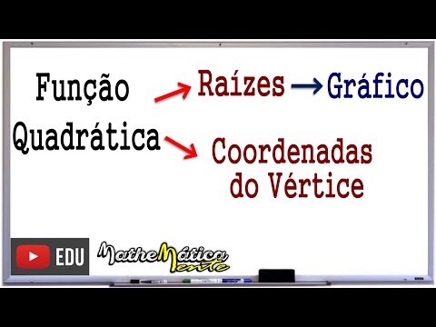 Vídeo: Como você muda uma função para a forma de vértice?