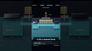 How a MOSFET Channel Forms | Inside an N-Channel MOSFET #shorts