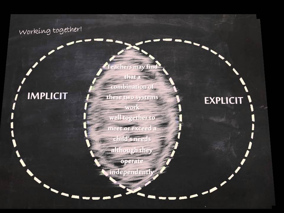 Implicit and Explicit PPT - YouTube