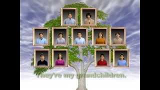 Lesson Family tree  This is my familyBasic, Basic Vocabulary Resimi