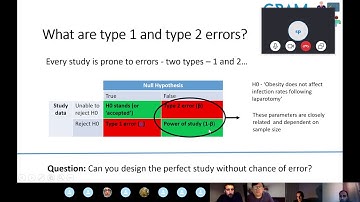 Chapter 1 - Hypothesis Testing