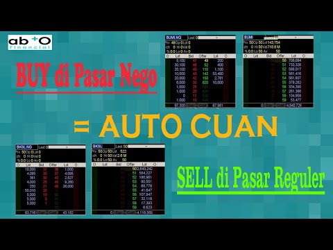 Video: Bagaimana Cara Menjual Saham Di Pasar