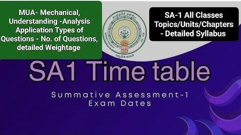 SA-1 All Classes Types of Questions -Topics/Units/Chapters -Detailed Syllabus Official Guidelines 