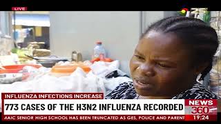 H3N2 Influenza Infections Increase