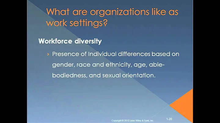 Introduction to Organizational Behavior Chapter 1