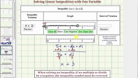 Ej: Resolver una desigualdad lineal en una variable (ax menor que bx + c)